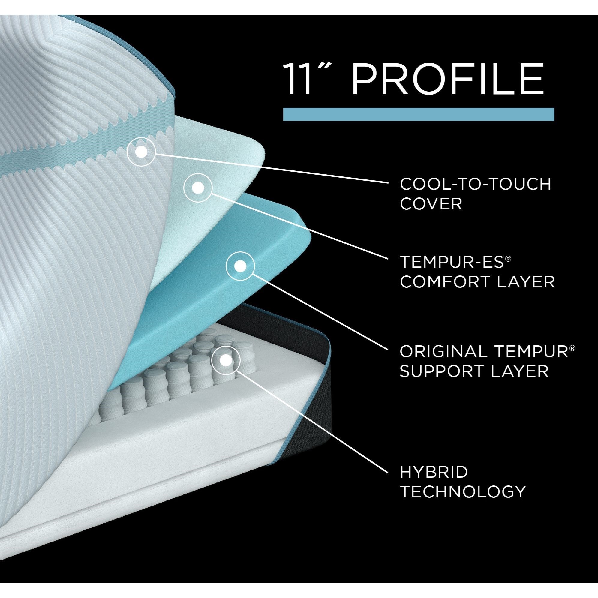 TempurPedic® TEMPURAdapt Medium Hybrid Full 11" TEMPURADAPT® Medium